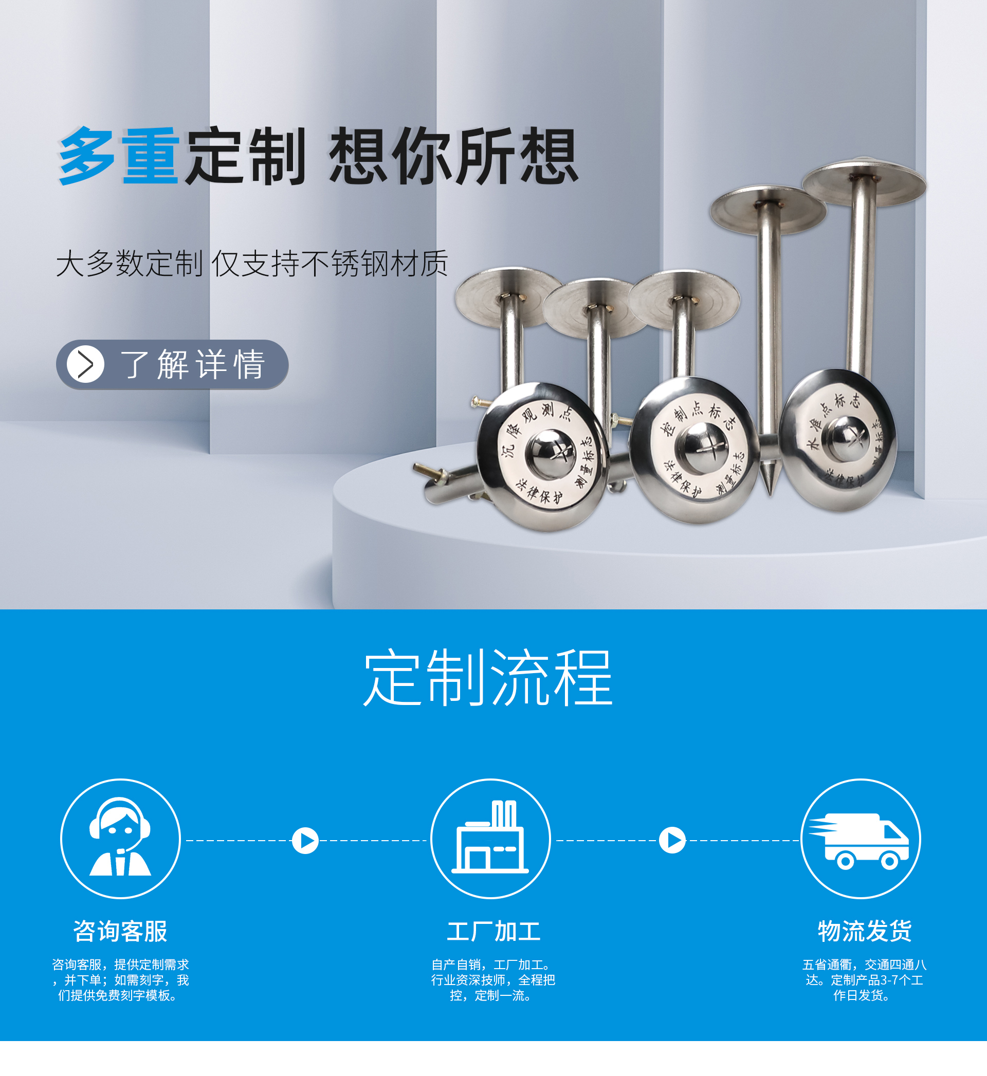 水準(zhǔn)點定制詳情_01.jpg