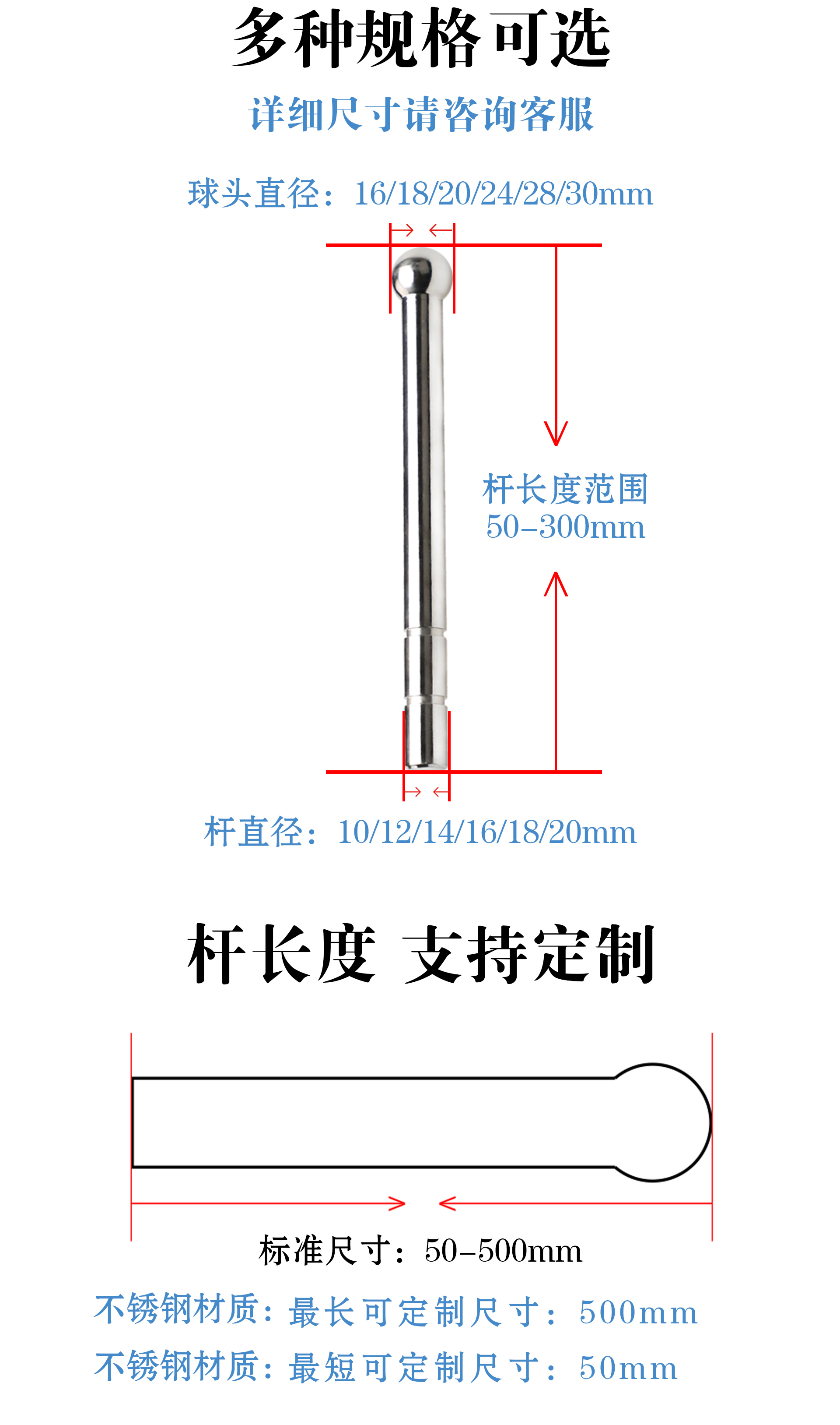 不銹鋼大橋墩身詳情_02.jpg