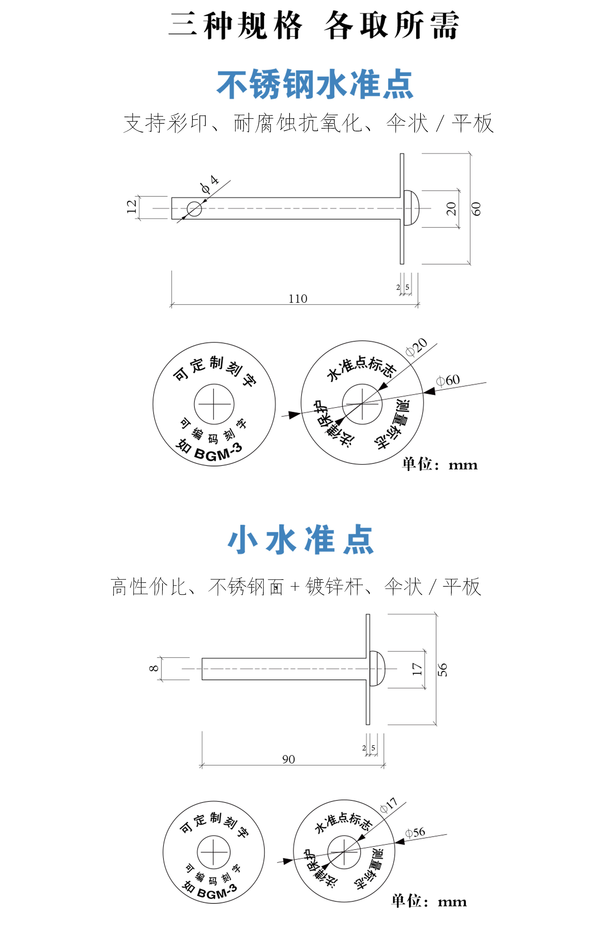 不銹鋼水準點詳情_02.jpg
