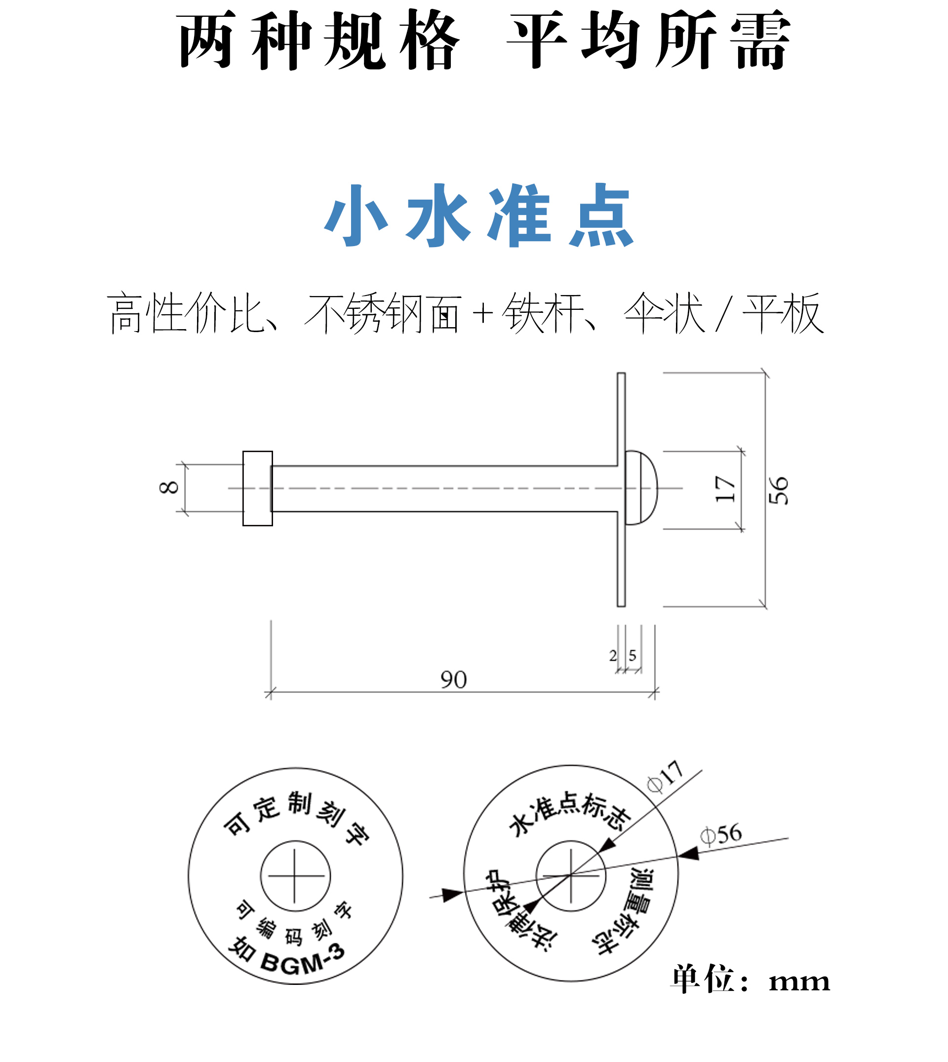 鍍鋅水準點詳情_02.jpg