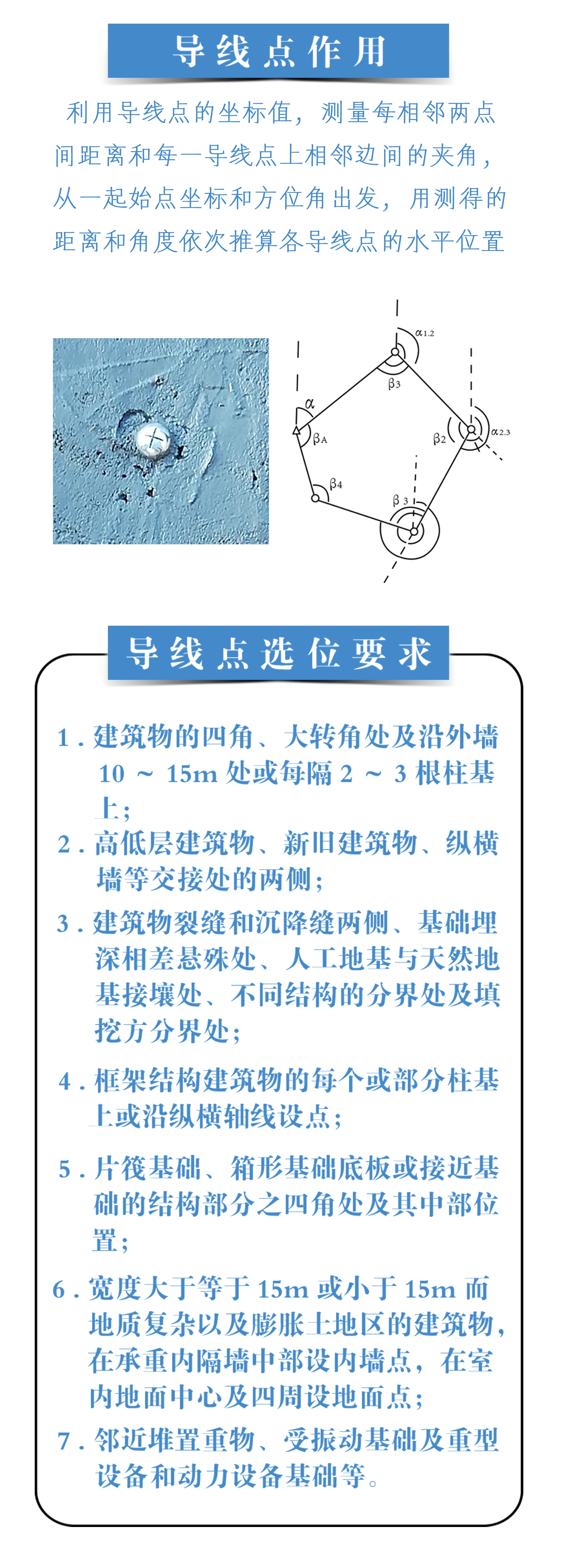 導(dǎo)線點詳情_05.jpg