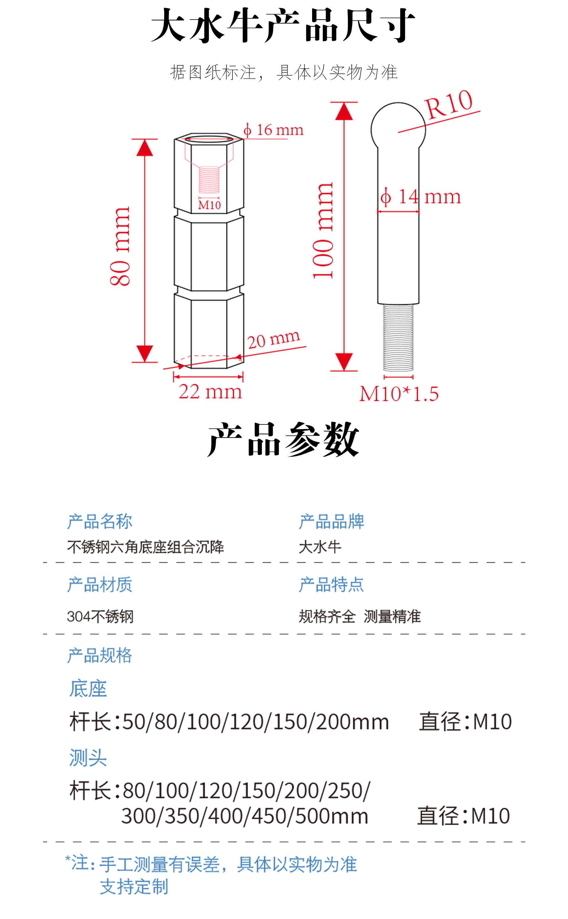 不銹鋼組合沉降詳情_02.jpg