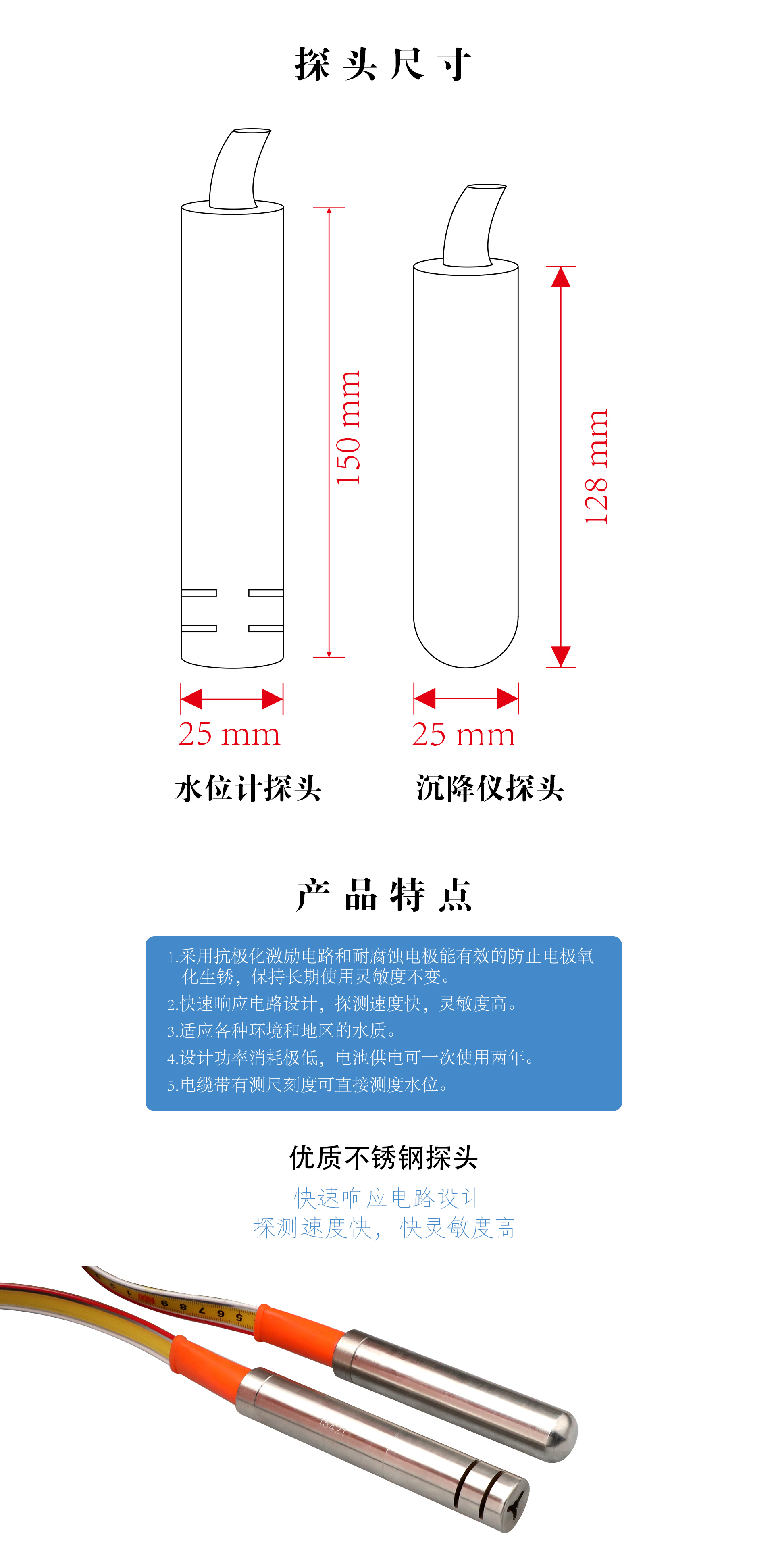 水位計沉降儀_04.jpg
