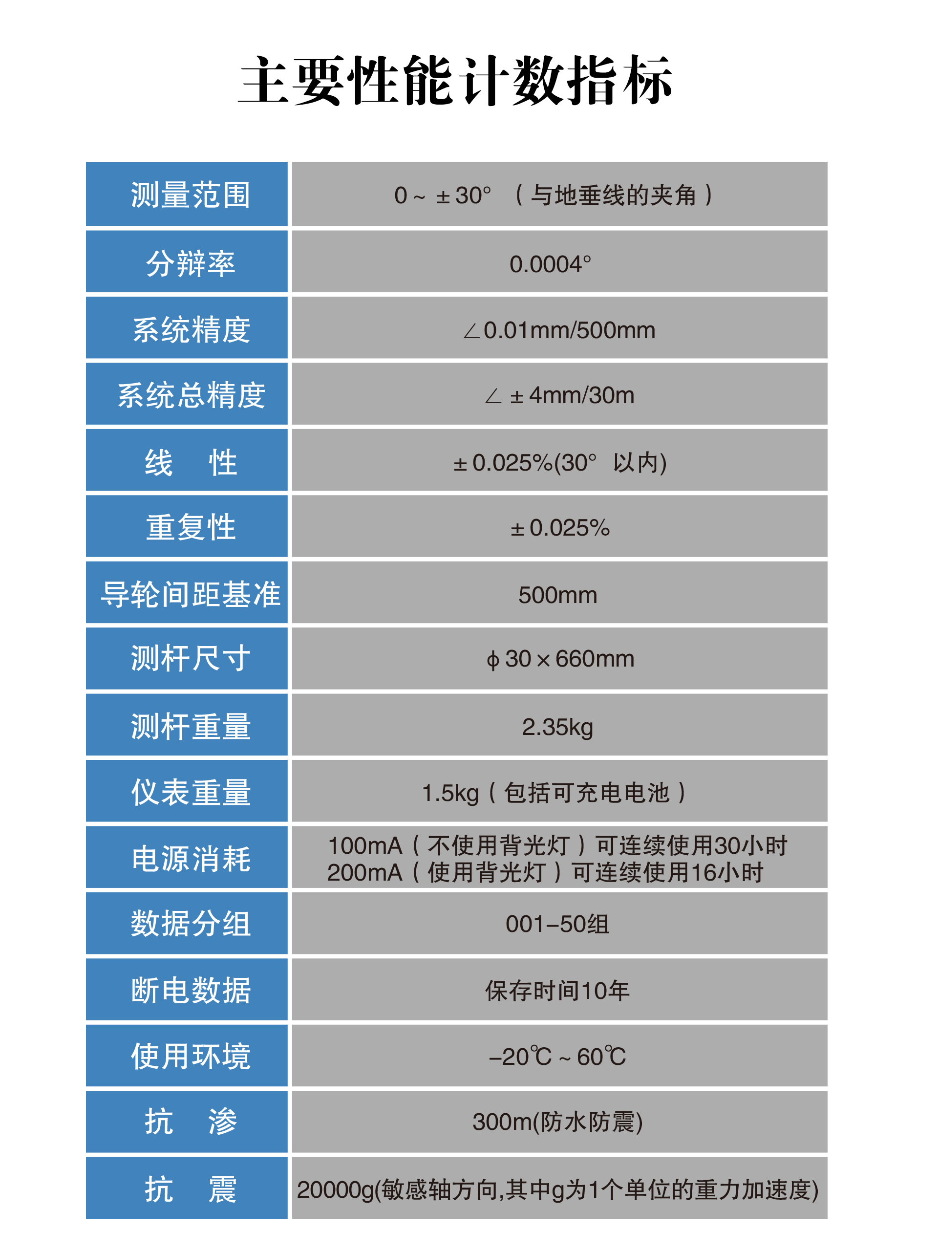 測斜儀詳情_06.jpg