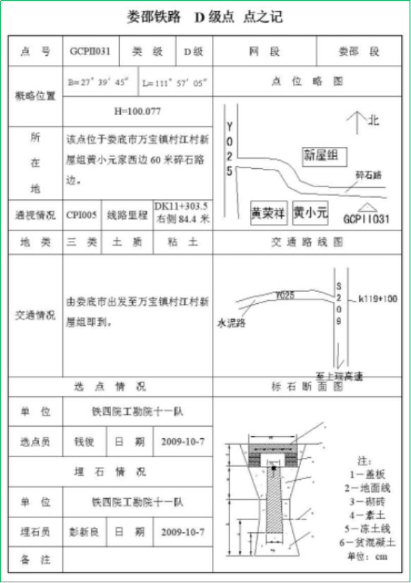 賽維板報丨水準(zhǔn)測量相關(guān)名稱解釋