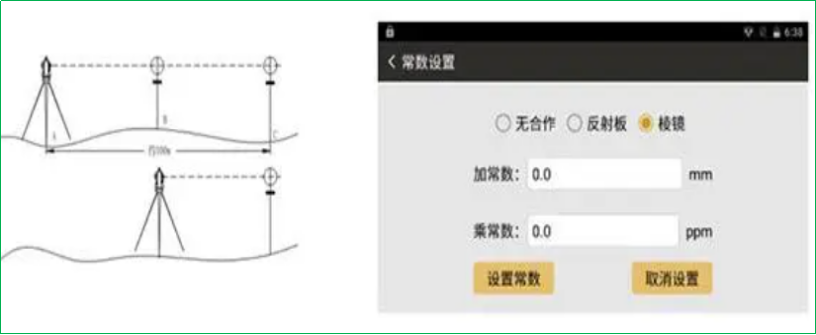 賽維板報丨視準軸與發(fā)射電光軸的平行度