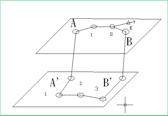 賽維板報(bào)丨進(jìn)洞測(cè)量（聯(lián)系測(cè)量）！