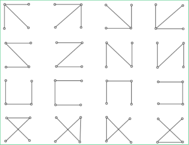 賽維板報(bào)丨GPS測(cè)量中的圖形設(shè)計(jì)！