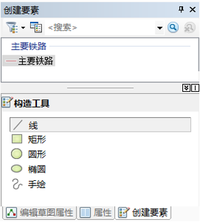 ArcGIS基礎(chǔ)教學(xué)丨（1）、創(chuàng)建要素！