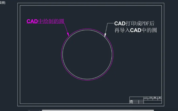 CAD打印PDF的圖紙尺寸與實際繪圖不符？