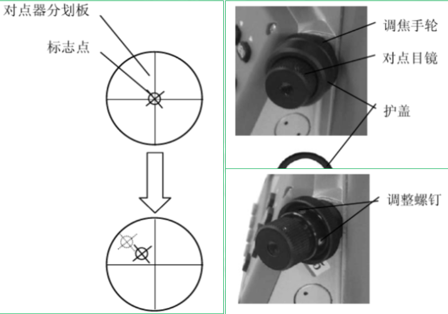 賽維板報(bào)丨RTK出現(xiàn)測(cè)量誤差怎么辦（3）！