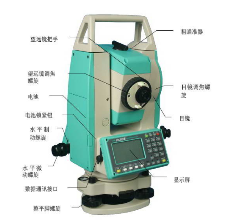 熟練操作全站儀從認識其組成開始！
