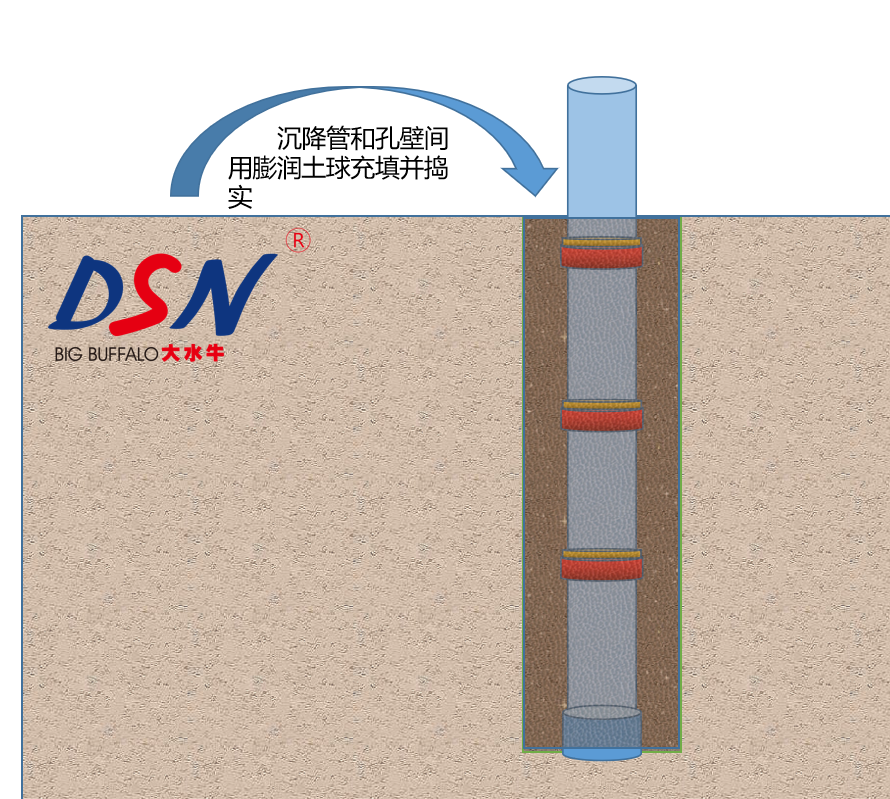 沉降磁環(huán)超詳細(xì)使用圖解！建議收藏！