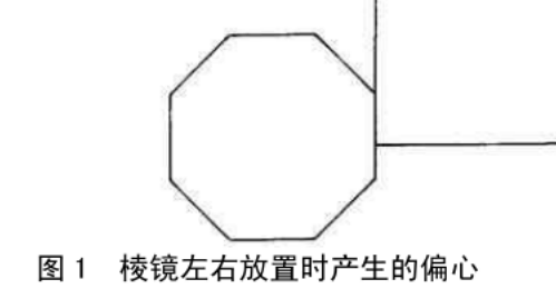賽維板報(bào)丨棱鏡偏移對(duì)測(cè)量點(diǎn)的影響！