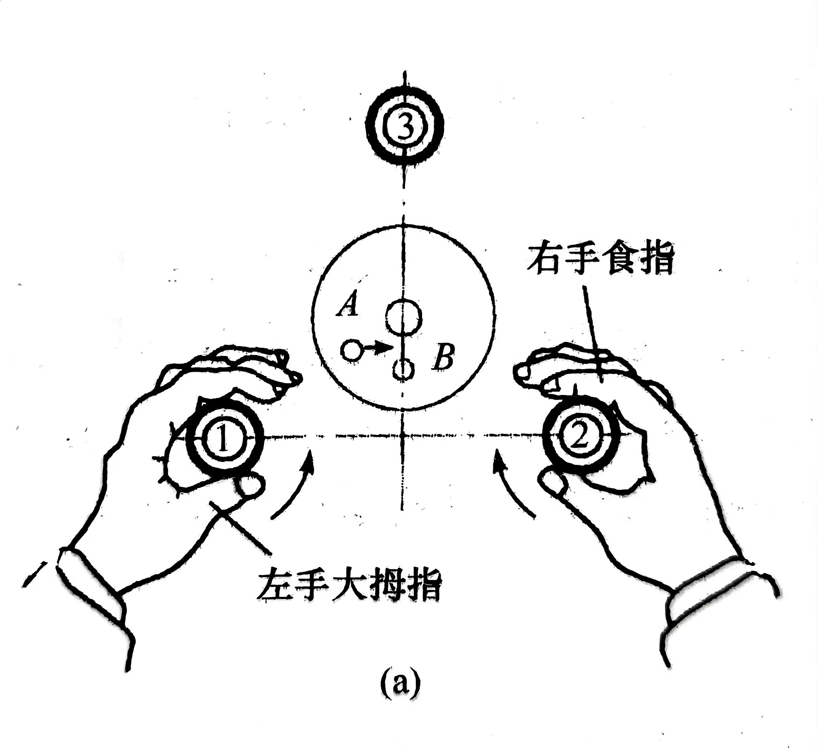 水準儀中圓水準器的整平方法！看完就明白了！