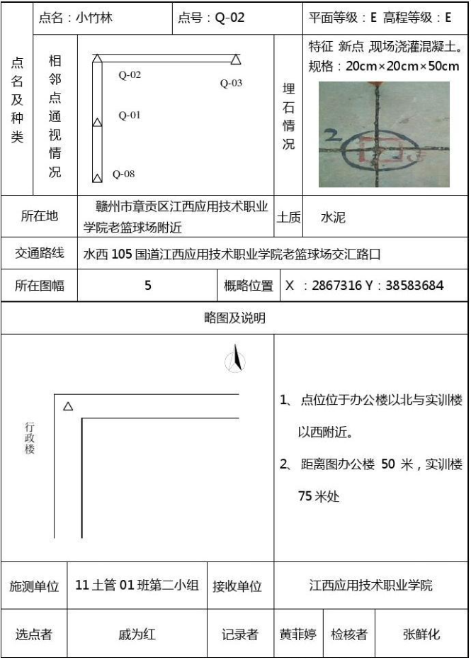 賽維板報(bào)丨水準(zhǔn)測(cè)量時(shí)水準(zhǔn)點(diǎn)的選擇！